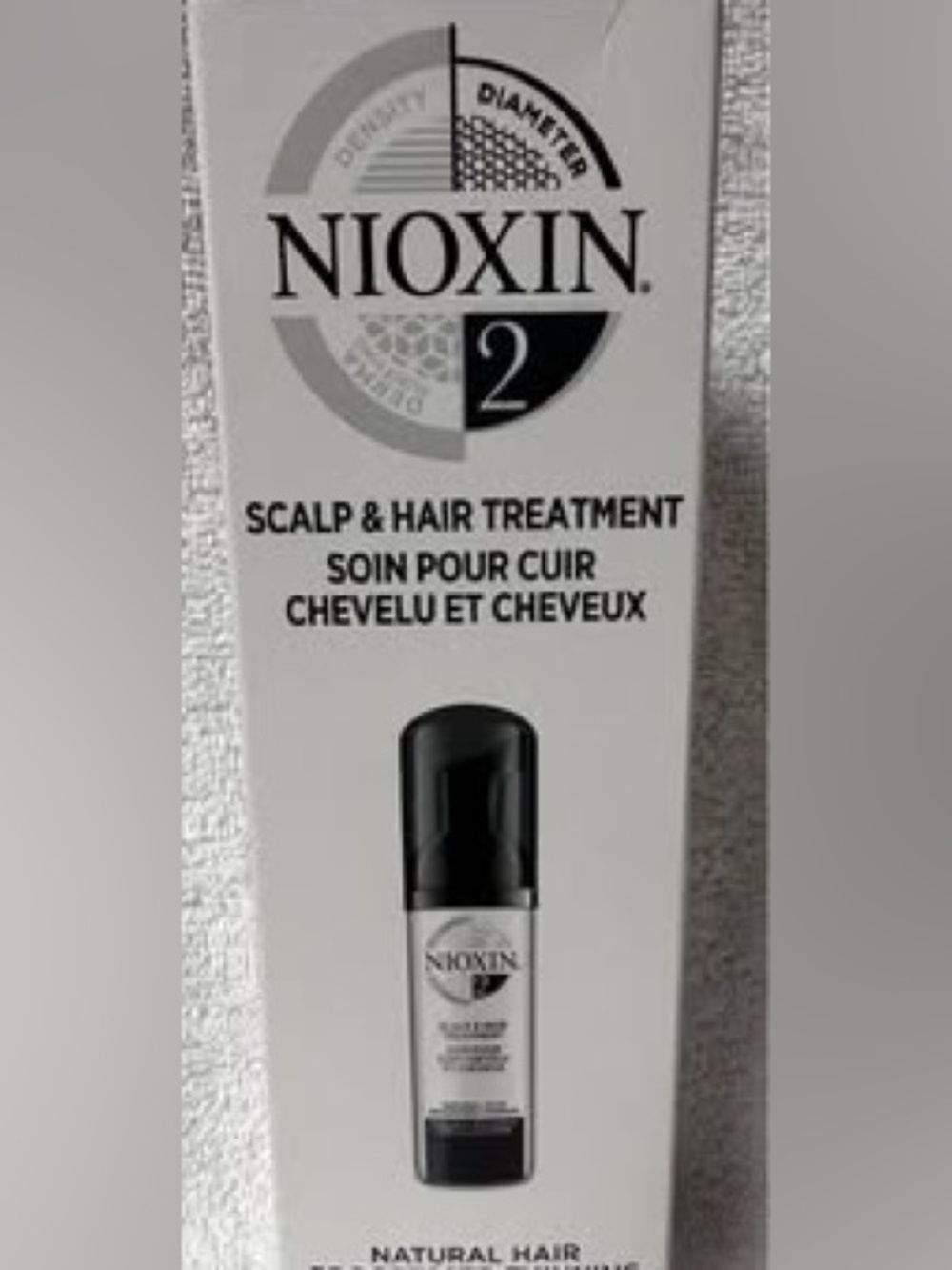 Nioxin Scalp & Hair Treatment No.2